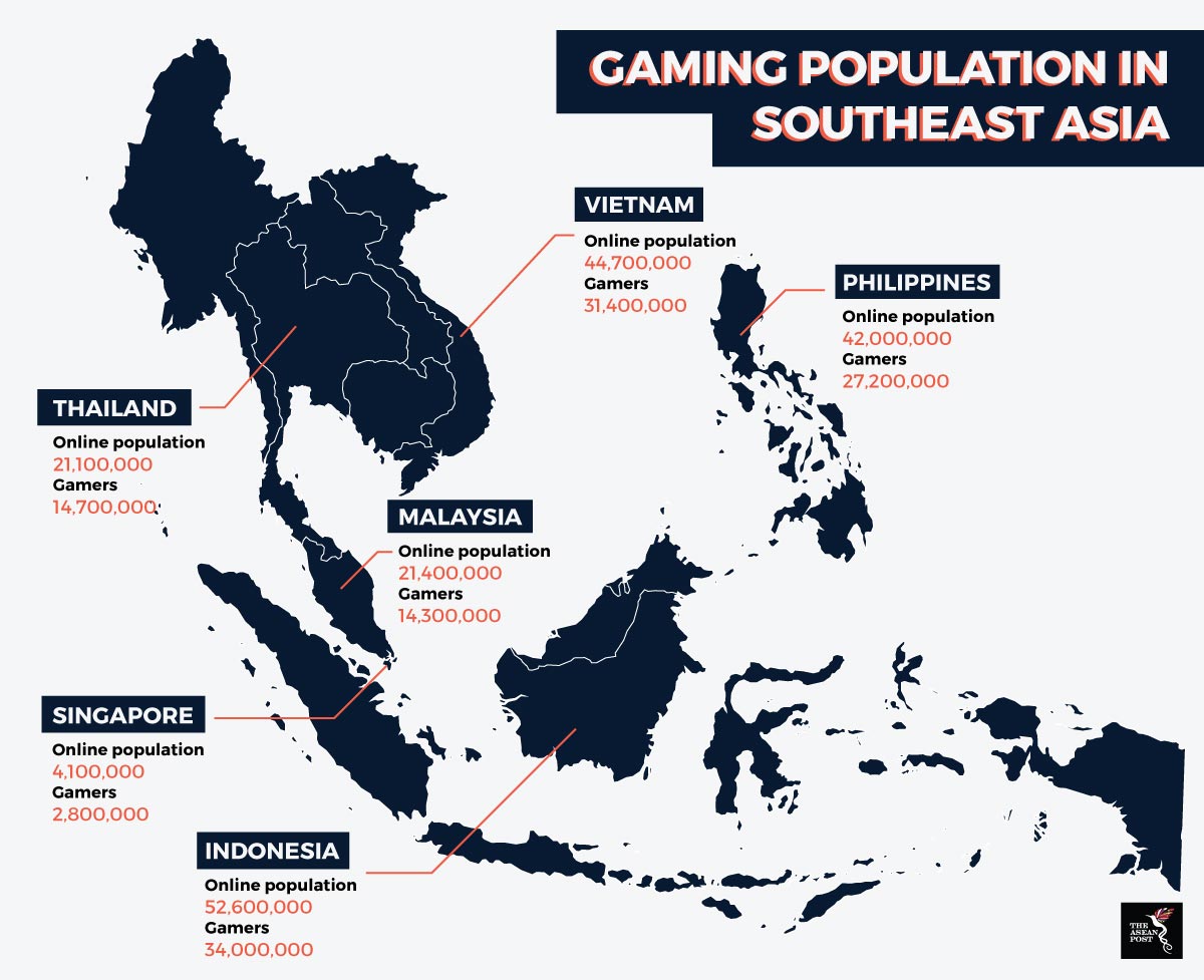 Gaming is taking over Southeast Asia The ASEAN Post