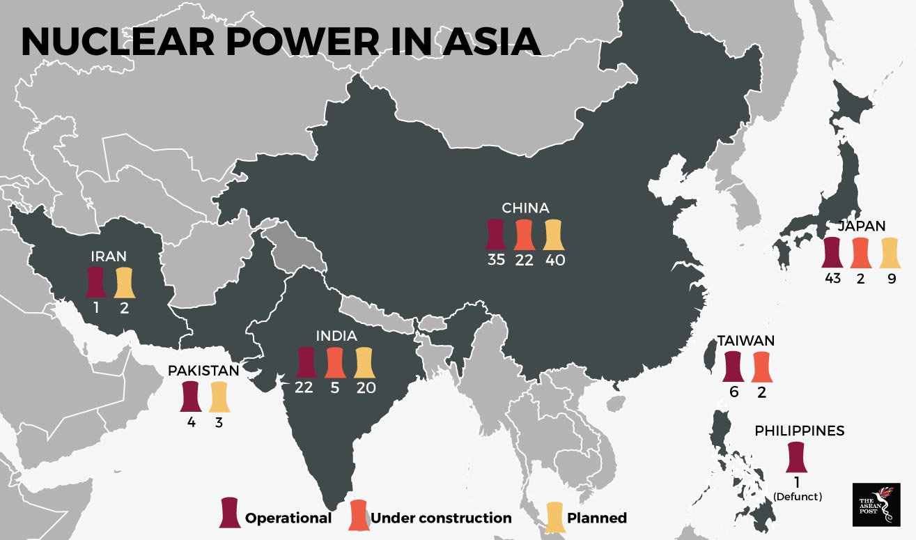 Will we see nuclear energy in Southeast Asia? The ASEAN Post