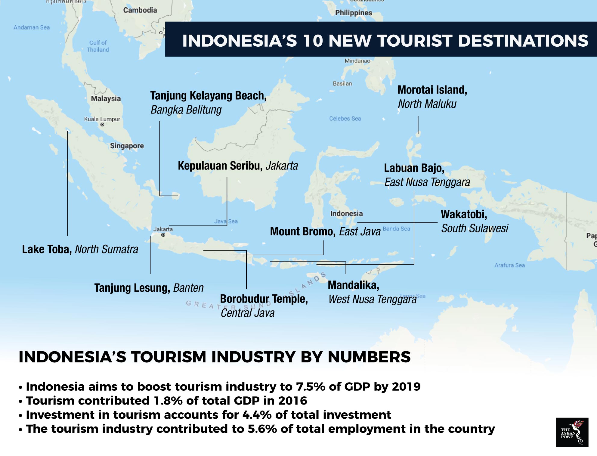 the tourism industry in indonesia expand